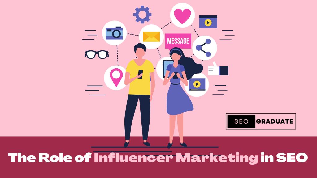 Influencer Marketing