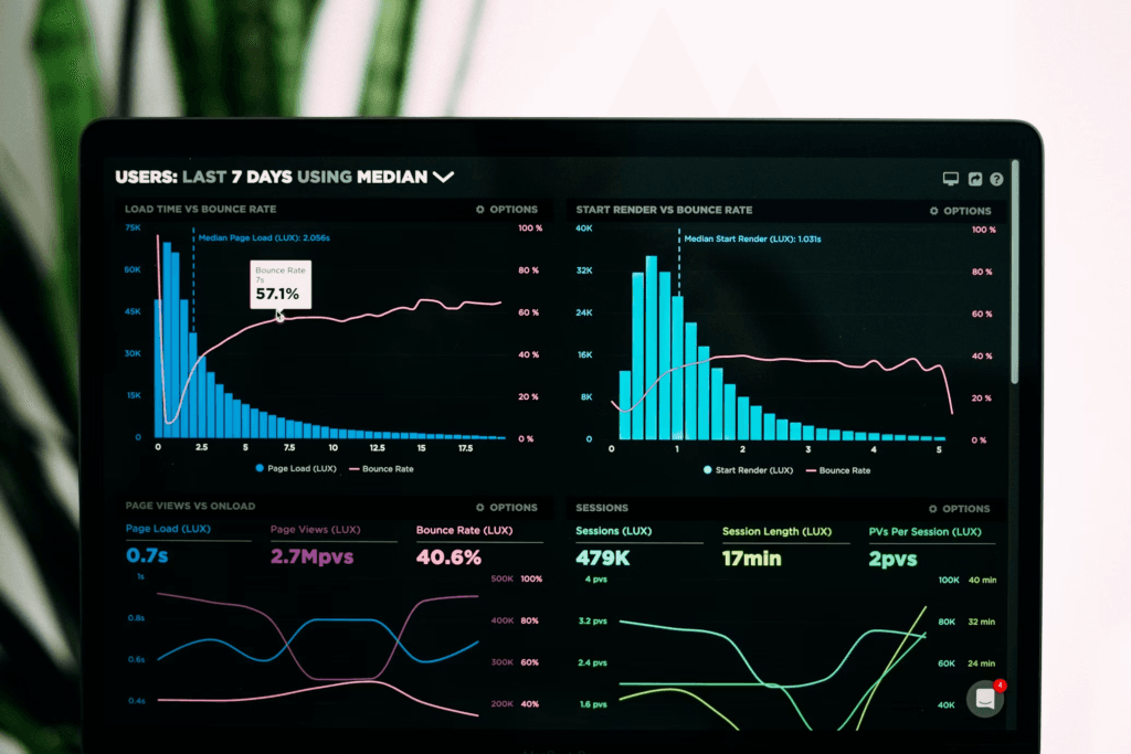 10 Secret Hacks to Skyrocket Your Social Media Traffic Overnight! Social media analytics for Delhi marketing campaigns